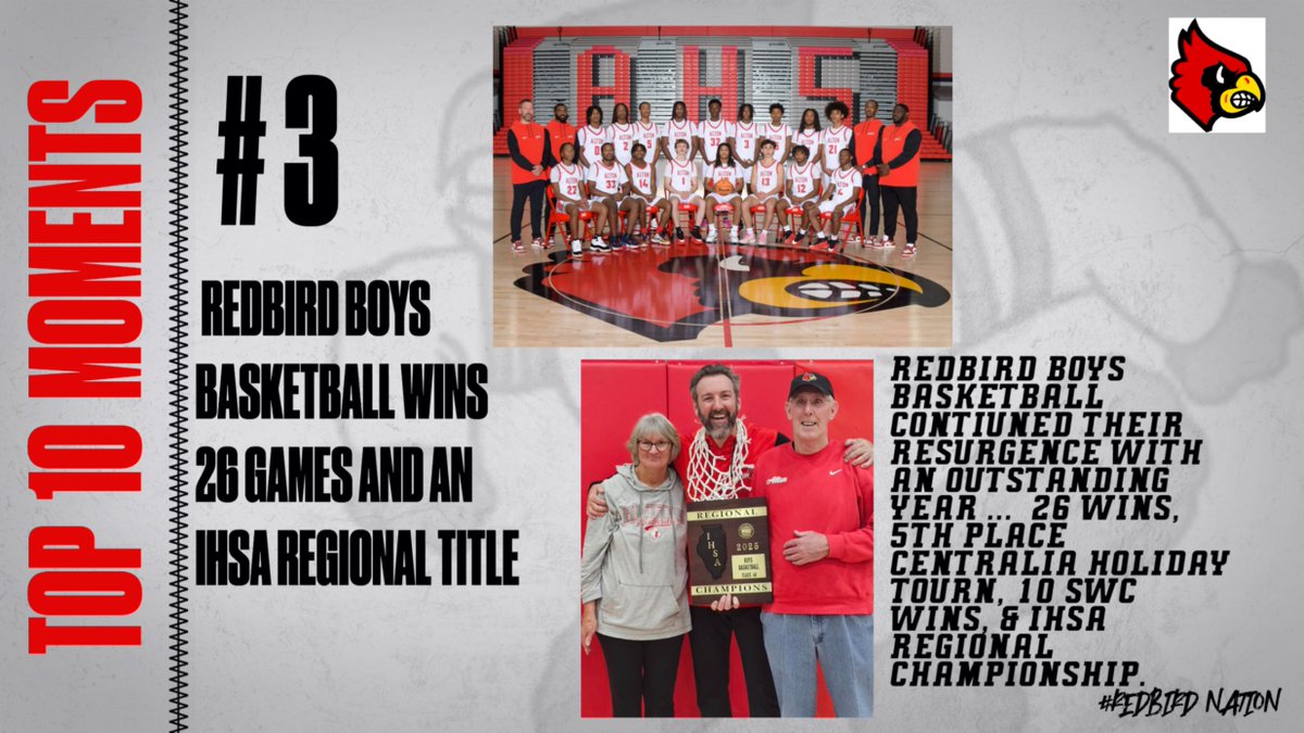 AltonAthletics (@altonathletics) on Twitter photo Boys Hoops comes in at # 3 in the Top 10 Moments in Redbird Athletics this past school year. Definitely one of the better years in Redbird Boys Hoops History as a top 20 program. These young men had a terrific year under Coach Dylan Dudley. #WEAREATOWN <a href="/AltonBasketball/">ππ₯ππ¨π§ πππππ’π«ππ¬ πππ¬π€πππππ₯π₯</a> Boys Hoops comes in at # 3 in the Top 10 Moments in Redbird Athletics this past school year. Definitely one of the better years in Redbird Boys Hoops History as a top 20 program. These young men had a terrific year under Coach Dylan Dudley. #WEAREATOWN <a href="/AltonBasketball/">ππ₯ππ¨π§ πππππ’π«ππ¬ πππ¬π€πππππ₯π₯</a>