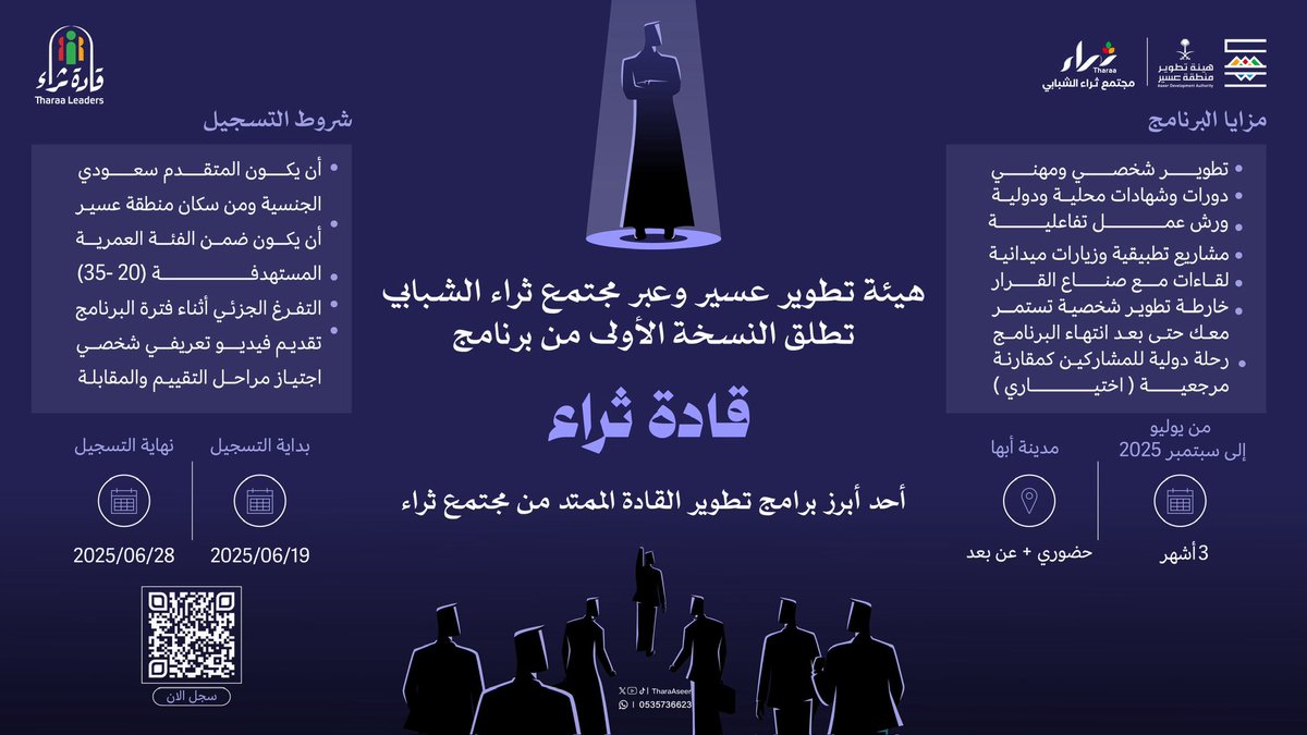 TharaAseer's tweet photo. منصّة ملهمة تُطلق فيها الطاقات الشبابيّة نحو إلهام يُثمر، وتغيير يترك أثرًا.
(قادة ثراء)
برنامج يستمدّ قيمته من الشباب المؤثرين، ويفتح لهم الآفاق، ويهيئ لهم الفرص، ليكونوا قادة مجتمعهم بثقةٍ ورؤيةٍ ملهمة وبصيرةٍ نافذة.

رابط التسجيل:
https://t.co/fGeCoA4BZb

#مجتمع_ثراء 
#نثري_عسير