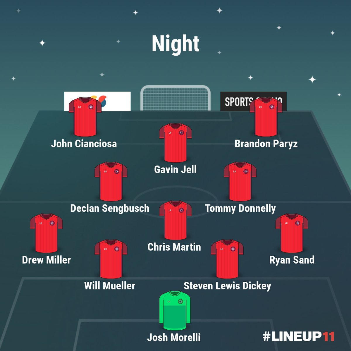 Buffalo Night tweet media