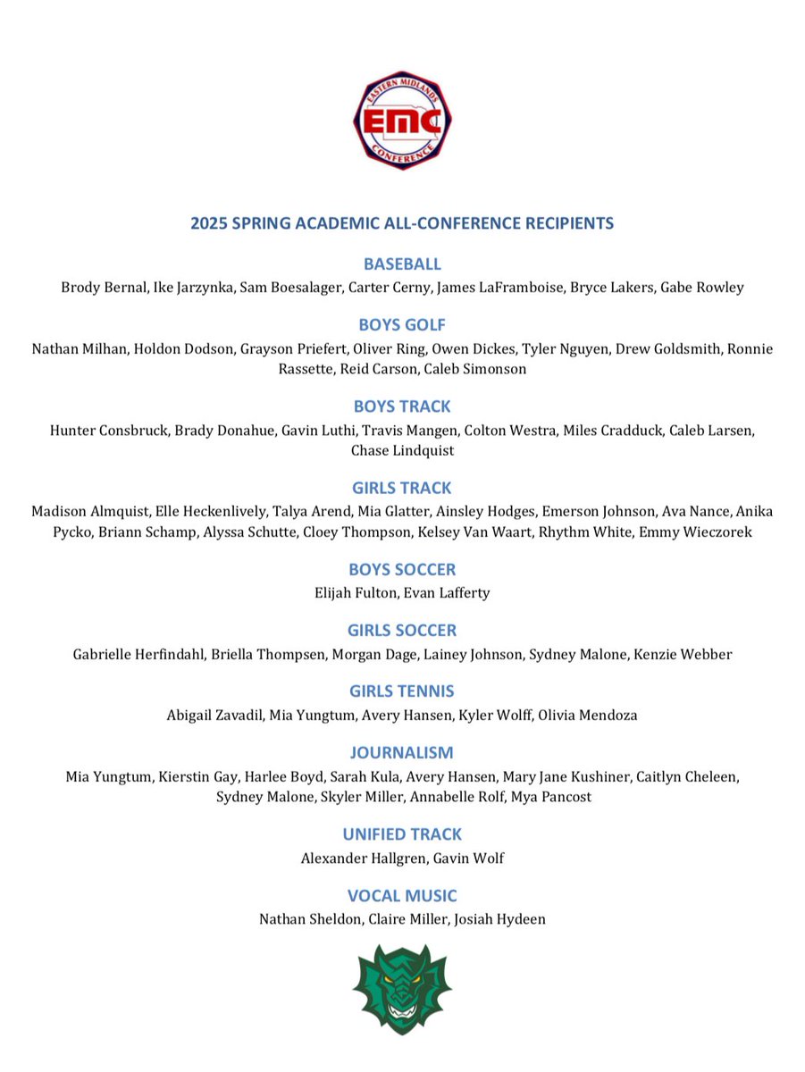 EMC All-Conference and Academic All-Conference.  Proud of each and every one of you.  Your work in the classroom and beyond speaks volumes.  Congratulations!
