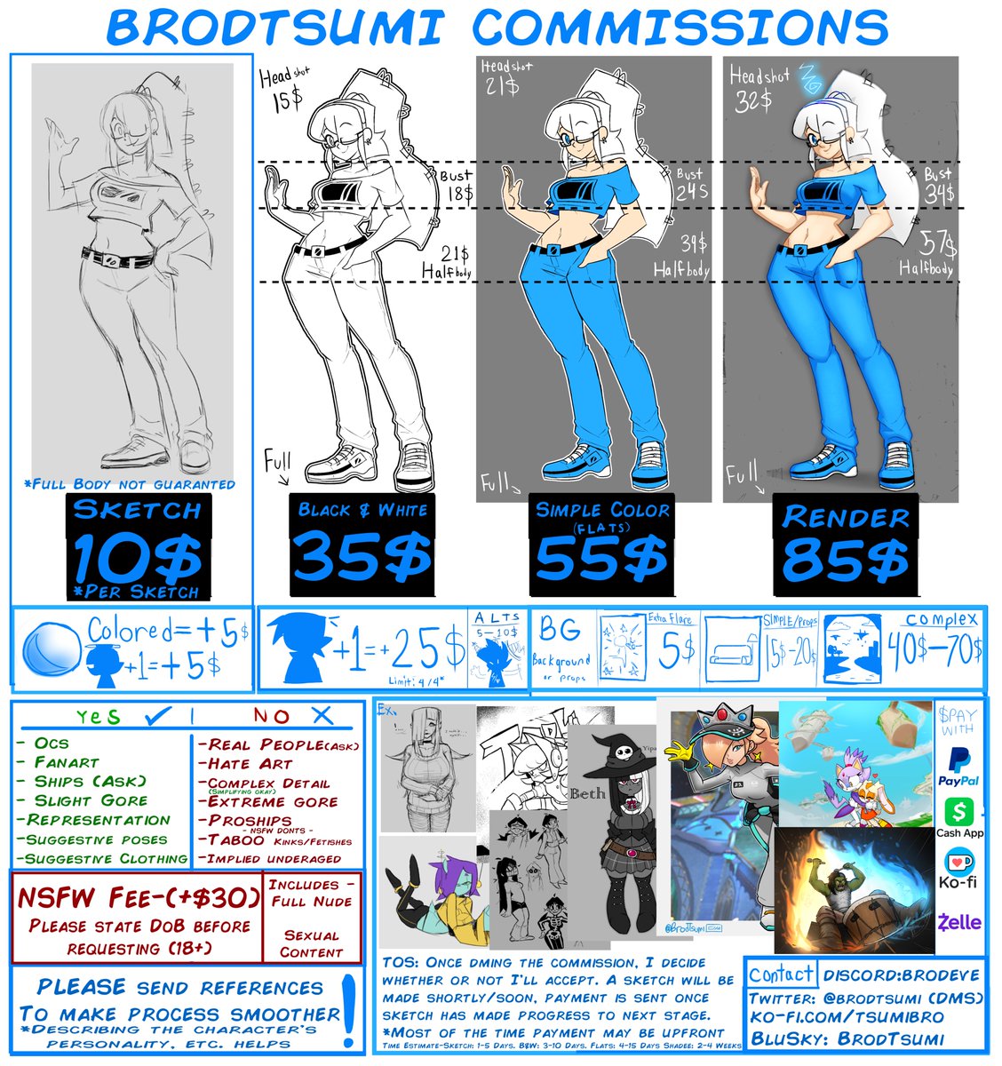 🎨Updated the Sheet just a small bit
- You can contact via DM of whatever is listed if interested OR if you have any questions!
Or feel free to spread to others! (If also interested)