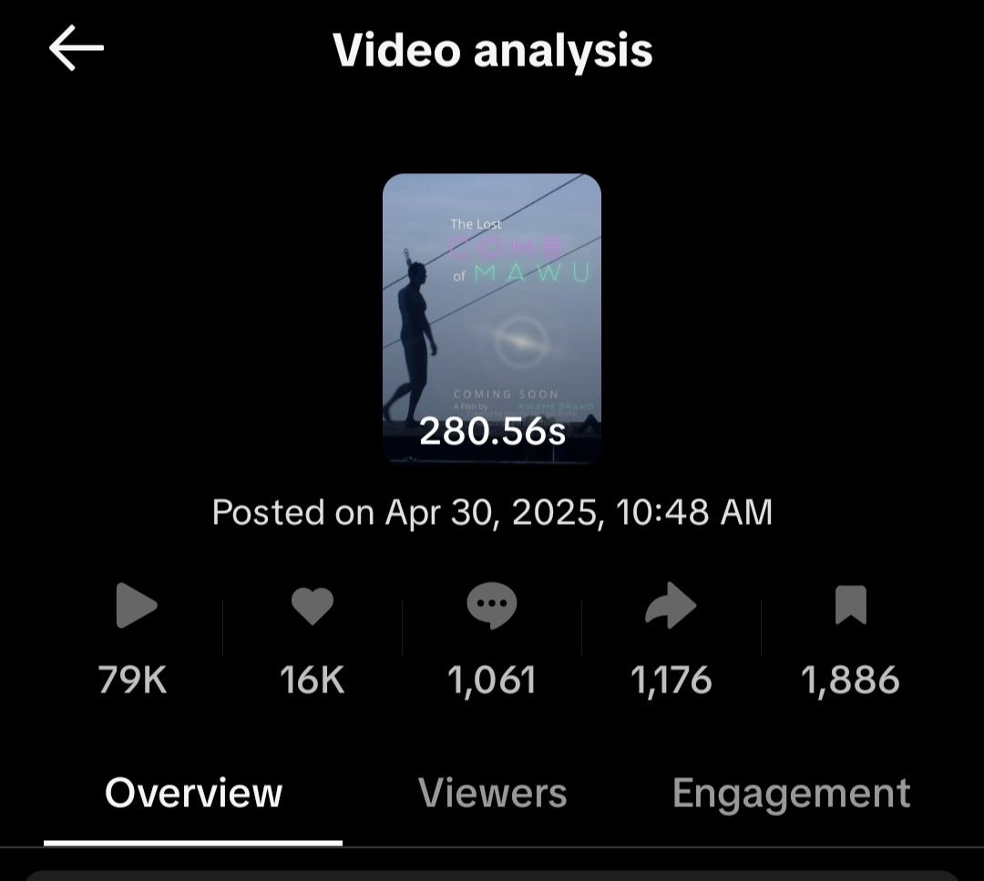 🇬🇭 🌟 DarkMythst 🎨 KwameBrako.Art tweet media