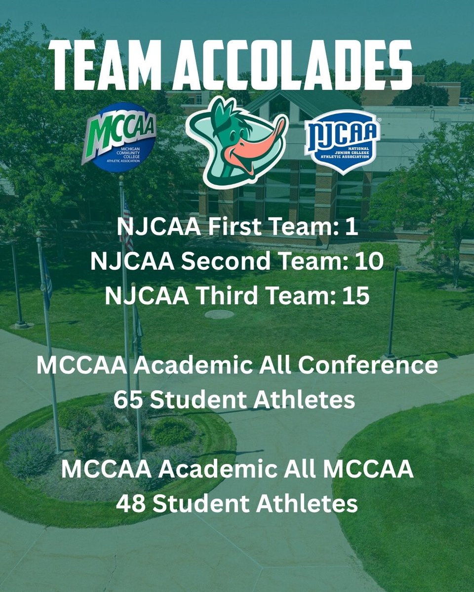 Congratulations to our student-athletes for having 6 of our 7 varsity teams with GPAs above a 3.0!!!📚📝✏️

We’re very proud of the hard work they’ve put in throughout the 2024-2025 school year!🦆🟢⚪️

#DCAthletics #GoDelta