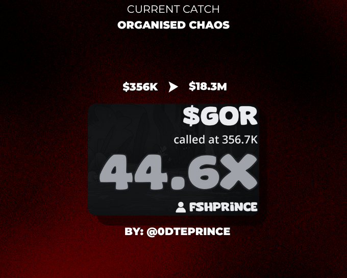 Thank you <a href="/toly/"></a>!

$GOR: <a href="/0dteprince/">prince</a>