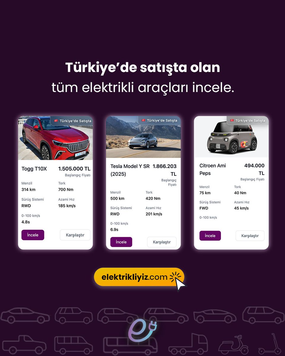 elektrikliyiz's tweet photo. ⚡️ elektrikliyiz v1 yayında!

🔍 Filtreleme özelliğiyle aradığın elektrikli araca kolayca ulaşabilir, 3 aracı karşılaştırabilir, şarj istasyonu ücretlerini inceleyebilir ve şarj maliyetini hesaplayabilirsin.

🇹🇷 Ayrıca Türkiye’de satışta olan tüm elektrikli araçları tek bir filtreme ile detaylıca keşfetmek mümkün.

📎 Web sitemize bio'daki linkten ulaşabilir veya doğrudan https://t.co/QEOSrz5s9S adresine göz atabilirsiniz.

Bu süreçte Frontend geliştirmelerinde @hakanangin_ Solution Architect tarafında @ndalyanlar değerli katkılarda bulundu. Emeği geçen herkese gönülden teşekkür ederiz. 🙌⚡️