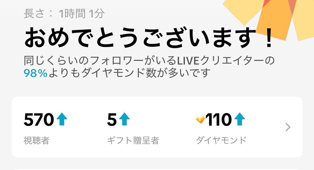 今日の #ろびすとりーむ、
来てくれてありがとう〜🩵

3600いいねヤバすぎてひっくり返った笑笑 お写真は今日紹介したメガ割コスメたち✨

どんどんTikTokそだってて嬉しい🌱🚿

次回は22（日）の23:00からの
配信予定です😊