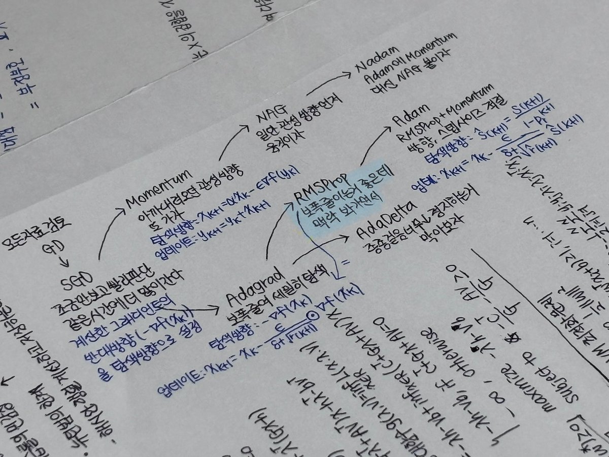 구글 보급 최적화(TG:e10838).zoh
