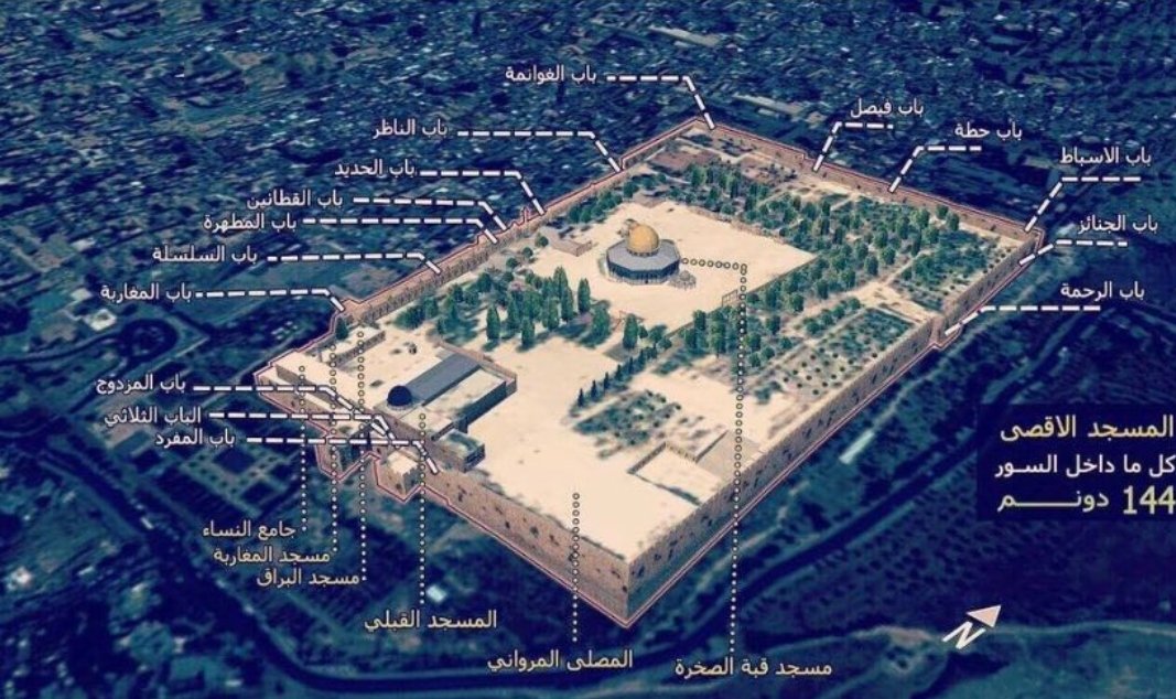المكان الوحيد الآمن هو المسجد الأقصى المبارك