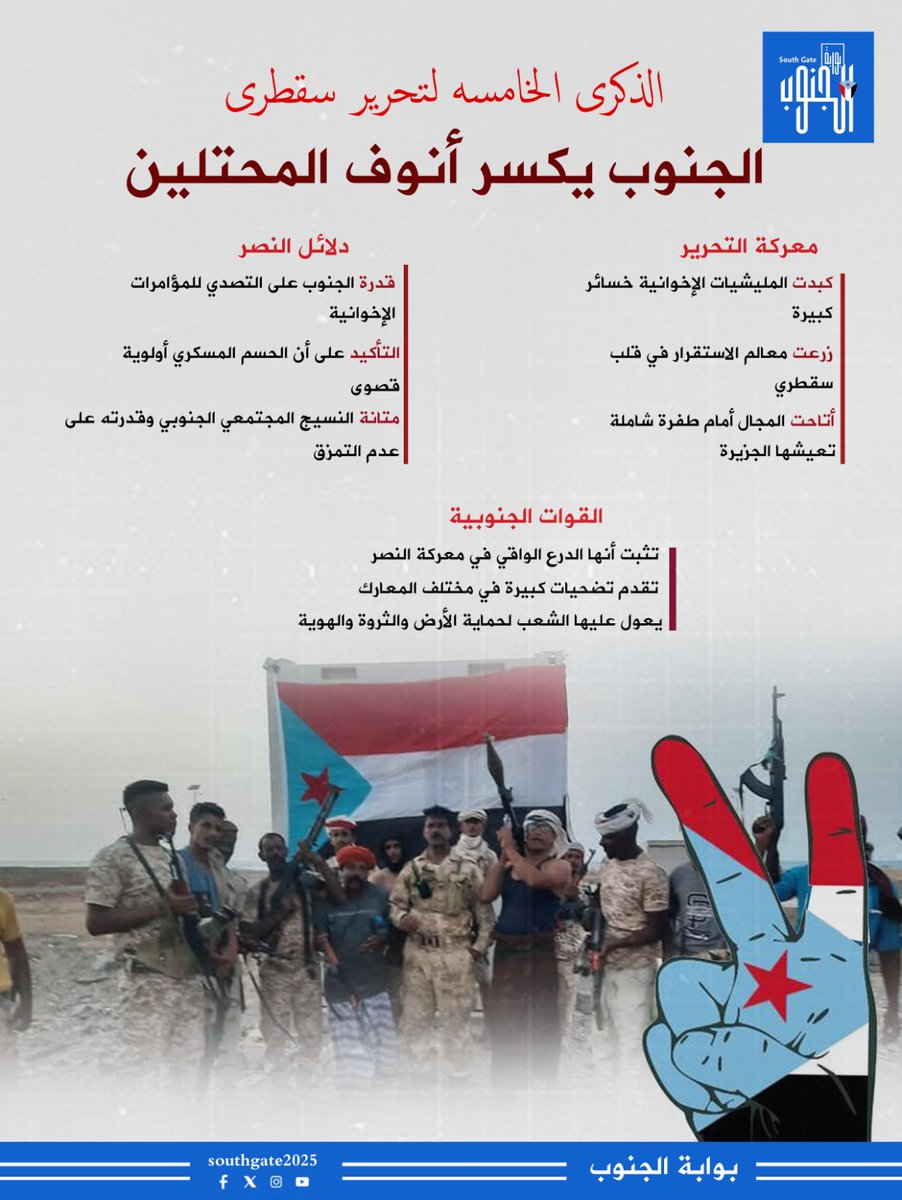 عسكر الجحافي (@askar_ali11) on Twitter photo نحتفي اليوم بذكرى تحرير سقطرى الخامسة لنرسل رسالة ثابتة لكل أعداء الجنوب بأن شعب الجنوب لن يسمح بتكرار سيناريوهات الاستهداف ؛ وأن كل من يراهن على كسر إرادة أبنائه سيُمنى بالفشل والهزيمة تماما كما فشلت ميليشيا الإخوان قبل خمس سنوات في جزيرة سقطرى.
#الذكرى_الخامسه_لتحرير_سقطرى نحتفي اليوم بذكرى تحرير سقطرى الخامسة لنرسل رسالة ثابتة لكل أعداء الجنوب بأن شعب الجنوب لن يسمح بتكرار سيناريوهات الاستهداف ؛ وأن كل من يراهن على كسر إرادة أبنائه سيُمنى بالفشل والهزيمة تماما كما فشلت ميليشيا الإخوان قبل خمس سنوات في جزيرة سقطرى.
#الذكرى_الخامسه_لتحرير_سقطرى