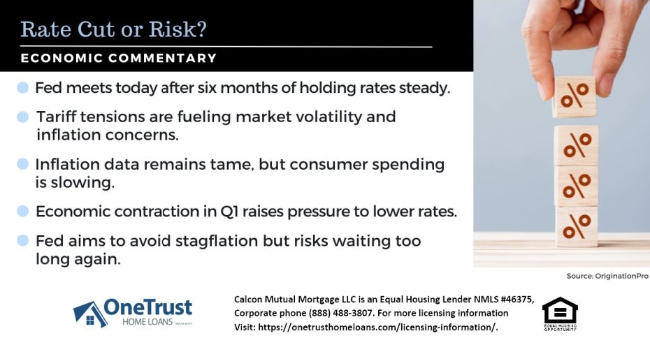 OneTrust Home Loans tweet media
