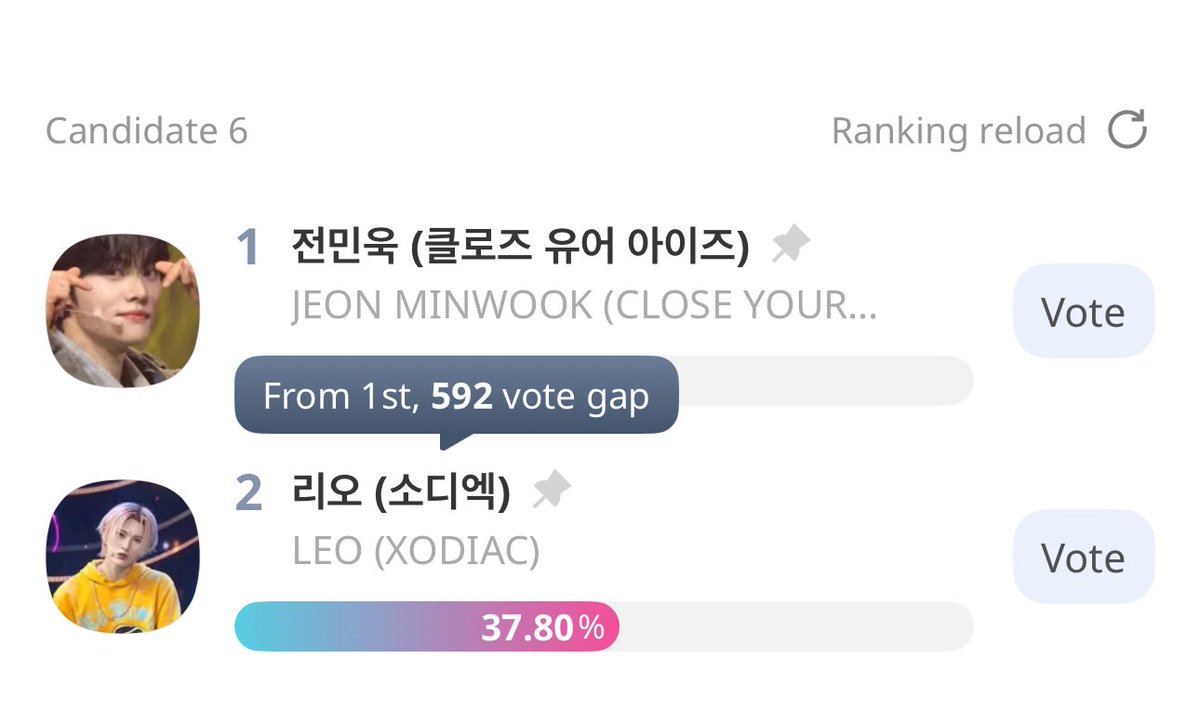 30 minutes left till the 도입부 요정 상 poll ends! Start dropping your remaining chamsims, CLOSERS.

Let's win this poll and give a trophy to Minwook!

🔗 promo-web.idolchamp.com/app_proxy.html…

#전민욱 #JEONMINWOOK
#CLOSEYOUREYES #클로즈유어아이즈
#클유아 #CYE