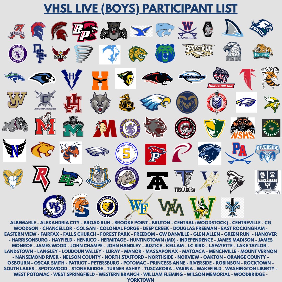 B_C_A_V's tweet image. VHSL LIVE (BOYS) tips of TOMORROW at The St. James in Springfield, Virginia!

The field includes 3 state champs, 3 state runner ups, 7 state final four teams, and 6 state quarterfinal teams from last season…along with 38 regional tournament participants!