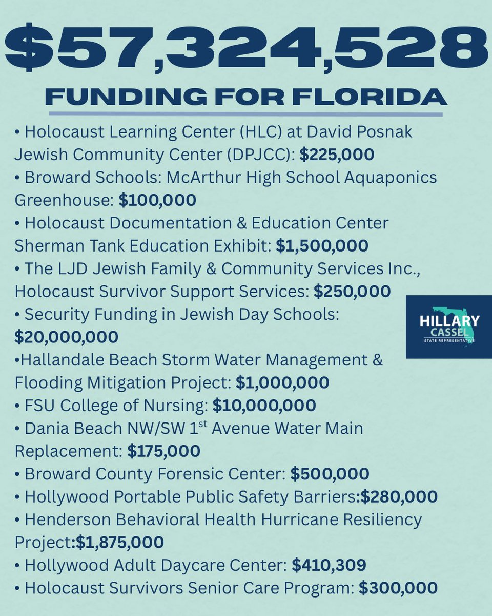 RepCassel's tweet image. I fought for District 101 and brought home over $57M in critical funding. From public safety to senior care and Jewish community security, these wins reflect my dedication to the people. Thank you Speaker Perez, Chair McClure & Senate partners for investing in Broward. #FLHouse