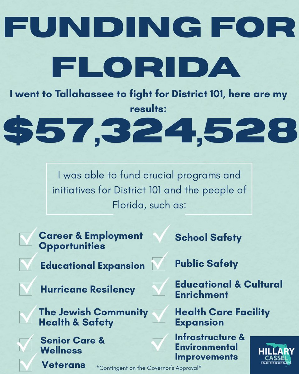 RepCassel's tweet image. I fought for District 101 and brought home over $57M in critical funding. From public safety to senior care and Jewish community security, these wins reflect my dedication to the people. Thank you Speaker Perez, Chair McClure & Senate partners for investing in Broward. #FLHouse