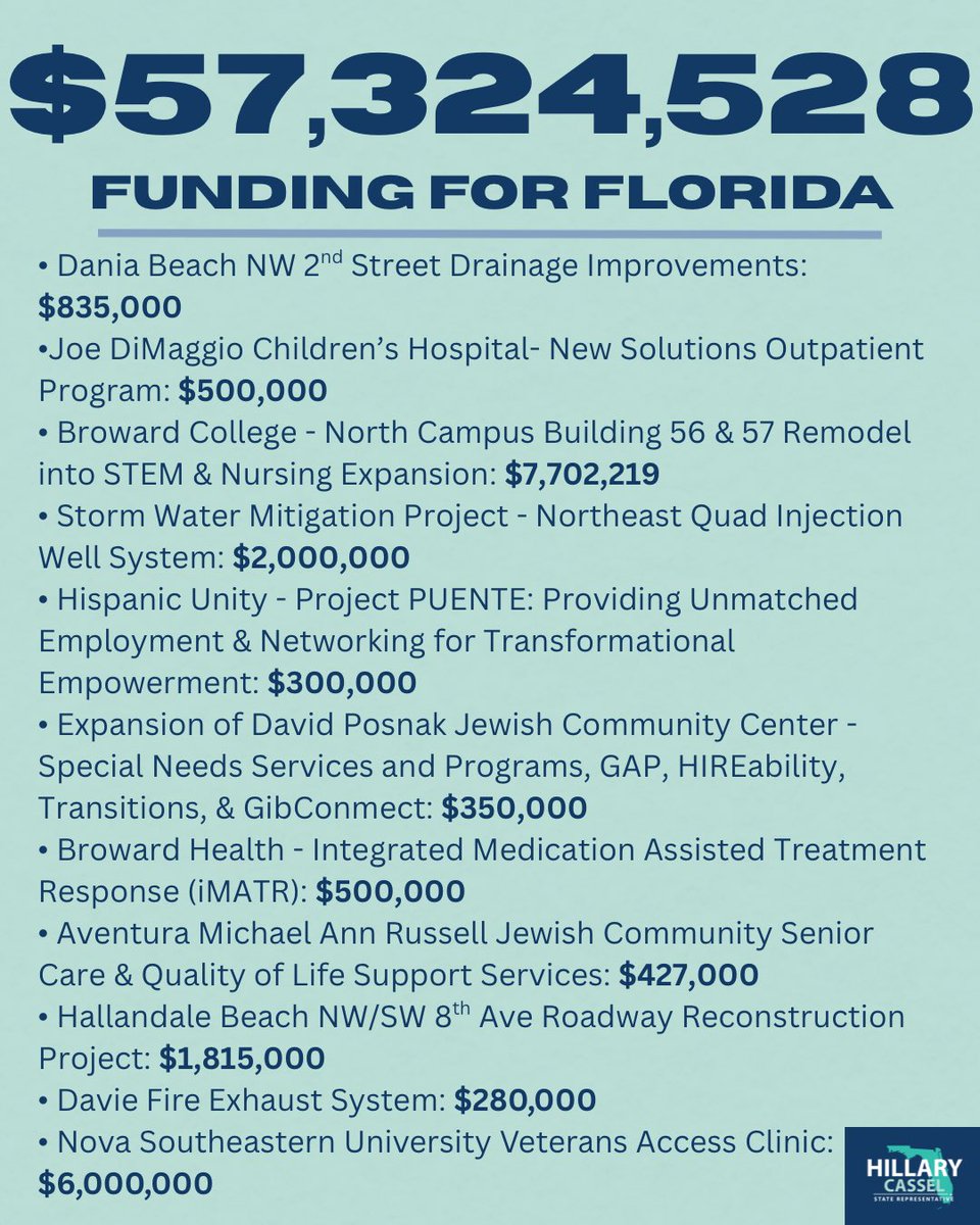RepCassel's tweet image. I fought for District 101 and brought home over $57M in critical funding. From public safety to senior care and Jewish community security, these wins reflect my dedication to the people. Thank you Speaker Perez, Chair McClure & Senate partners for investing in Broward. #FLHouse
