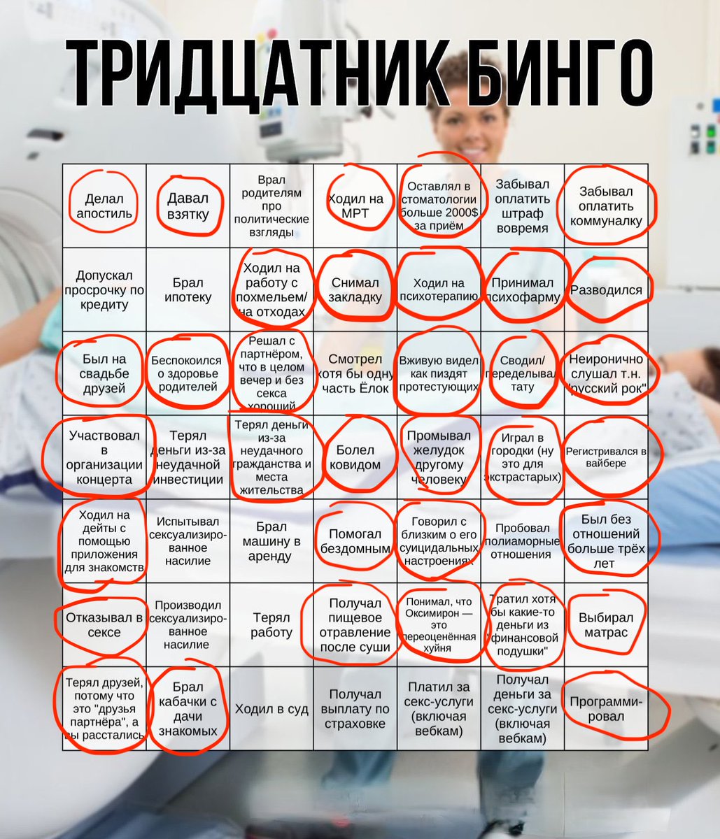 экстра слот: у тебя есть история про каждый пункт и тебе кажется что она очень интересная
а так 32, полет нормальный