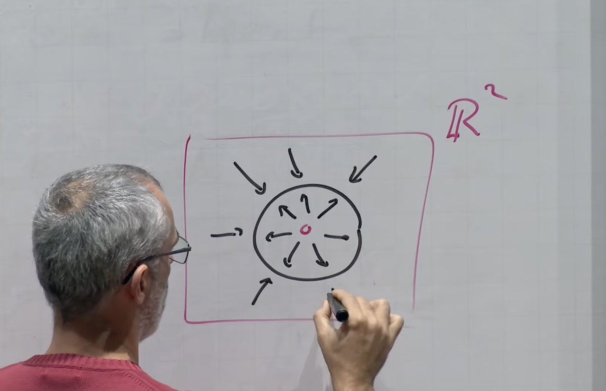OxUniMaths's tweet image. In their third and fourth years our undergraduates get to hone in on the maths they really love via courses covering many aspects of the subject, including Algebraic Topology with André Henriques. We are showing two of the lectures.
Here's the first: youtu.be/YbjJ2wep8o0