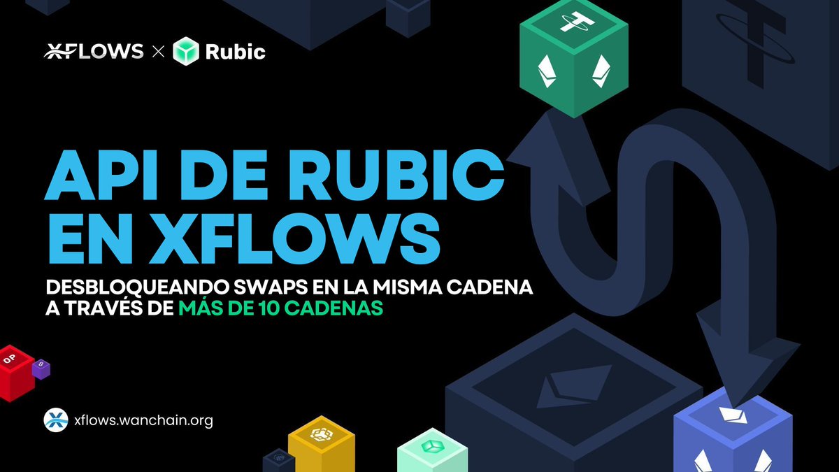WanchainSpanish's tweet photo. 📣 ¡La API de @CryptoRubic ya está disponible en XFlows! 🎉
¿Qué significa esto?
A partir de hoy, puedes realizar intercambios en la misma cadena en más de 10 cadenas diferentes en https://t.co/sOOaCWW4ln.
¡Intercambia de forma inteligente con #XFlows!
#Wanchain $WAN #crosschain