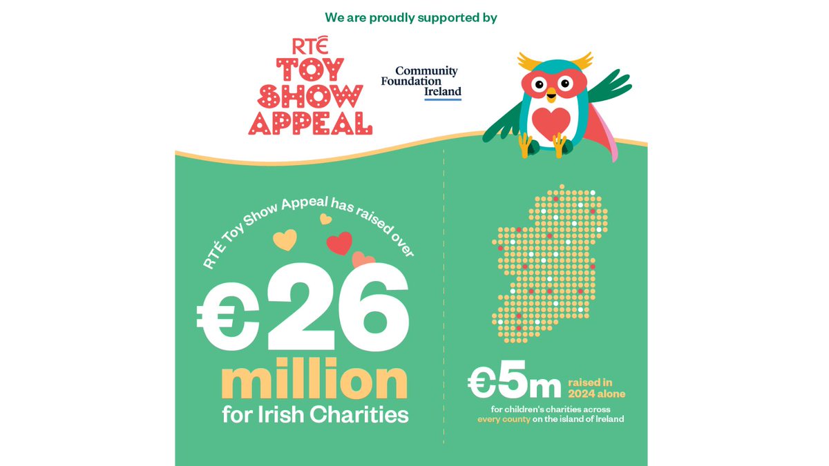We’re so pleased to share that we are one of 20 organisations across NI receiving a grant from this year’s RTÉ Toy Show Appeal!

Thanks to the generosity of The Late Late Toy Show viewers, The Community Foundation for Northern Ireland has been able to provide funding that will