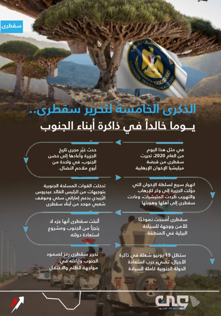 عسكر الجحافي (@askar_ali11) on Twitter photo #الذكرى_الخامسه_لتحرير_سقطرى محطة مصيرية في مسار النضال الجنوبي ؛ تمثلت بعودة القرار الوطني الجنوبي إلى أهله ؛ ورسخت قناعة بأن الجنوب لا يقبل الوصاية ؛ ولا يسكت على محاولات العبث بأمنه وهويته ؛ مهما بدلت الأطراف المعادية أدواتها أو تخفت خلف شعارات زائفة. #الذكرى_الخامسه_لتحرير_سقطرى محطة مصيرية في مسار النضال الجنوبي ؛ تمثلت بعودة القرار الوطني الجنوبي إلى أهله ؛ ورسخت قناعة بأن الجنوب لا يقبل الوصاية ؛ ولا يسكت على محاولات العبث بأمنه وهويته ؛ مهما بدلت الأطراف المعادية أدواتها أو تخفت خلف شعارات زائفة.
