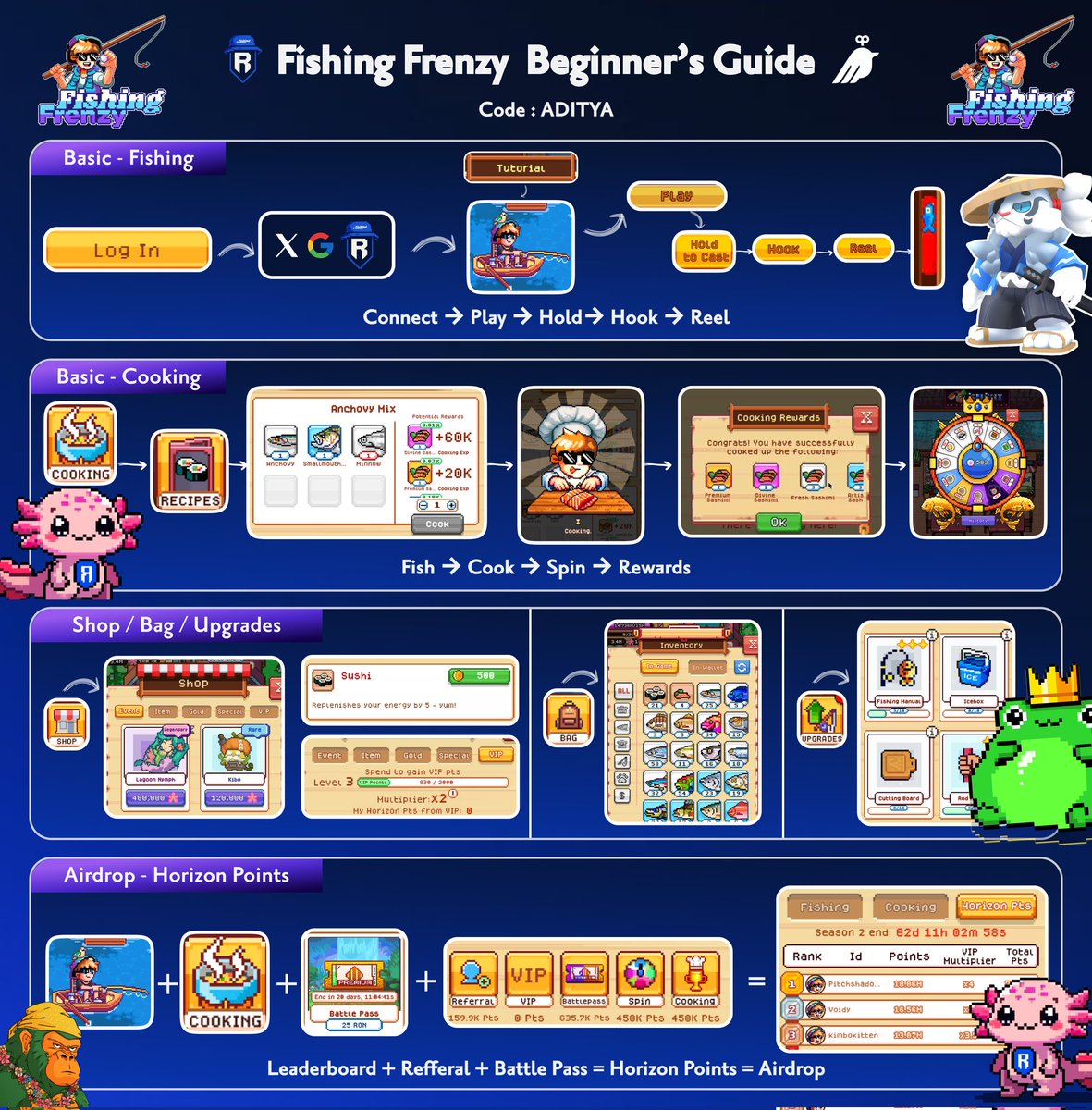 🚨<a href="/FishingFrenzyCo/">Fishing Frenzy</a> X <a href="/Ronin_Network/">Ronin</a>🚨

Ultimate Beginner’s Guide - Season 2🔥

Basic
✨ Go to fishingfrenzy.co/?code=ADITYA &amp; Connect with X / Google / Wallet to create a account with inbuild Wallet 

Gameplay - Fishing
✨ Click Play ➞ Hold to Cast (1-6X)
✨ Hold the Hook until you
