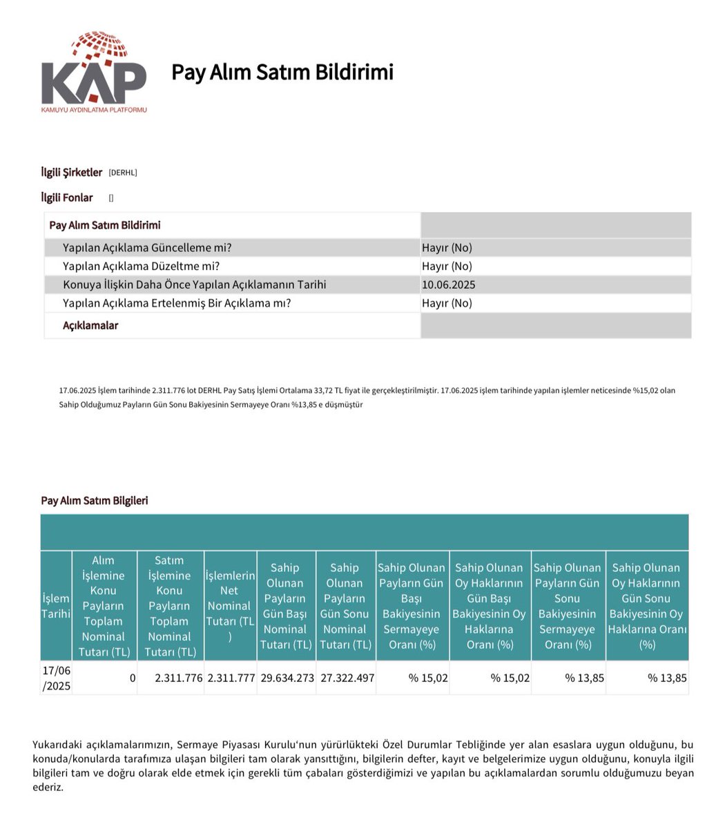 TAKASTA BOZULMA VAR MI?
#DERHL