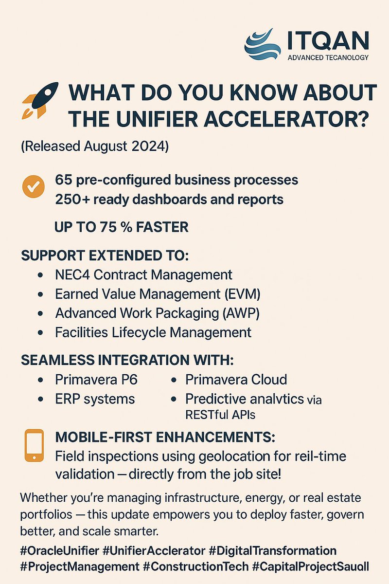 What Do You Know About the Unifier Accelerator?
(Released August 2024)
Oracle has redefined project delivery speed with the Unifier Accelerator — a game-changer for capital-intensive industries and giga projects.
🔹 65 pre-configured business processes
🔹 250+ ready dashboards