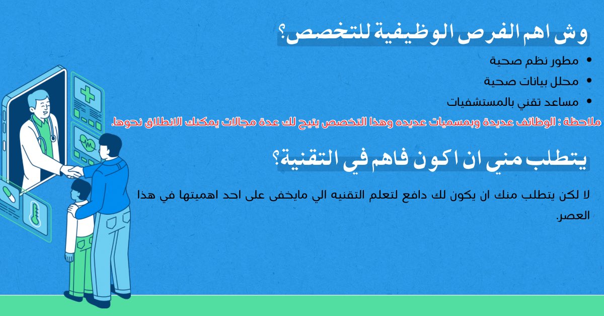 t10ll0's tweet photo. صممت ملف عن المعلوماتية الصحية وشرحته بطريقة بسيطة عشان الكل يستفيد. لو كنت مهتم أو عندك أي استفسار، تواصل معي وأنا جاهز للإجابة. https://t.co/QHLqG8YBwD