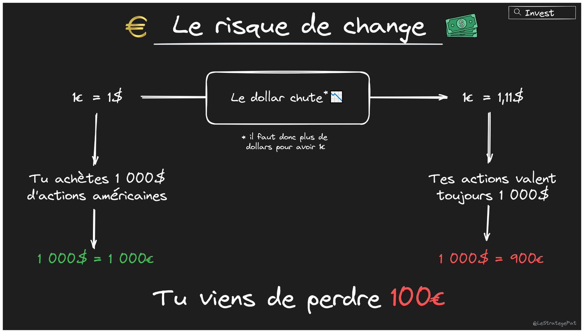 Ivan - Le Stratège Patrimonial tweet media