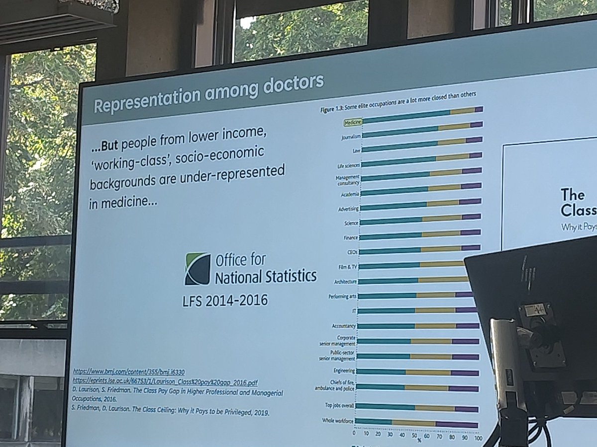 PierreWalthery's tweet photo. Nathan Cheetham from King's College London: A revealing analysis on the socio-economic background of medical doctors in the UK - the occupation with the smallest presence of people from a working class background #LFSAPS25 @UKDataService https://t.co/wmHBe75Ke5