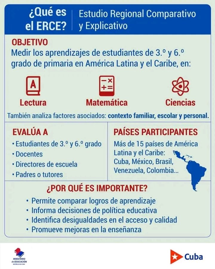 #EducaciónHolguìn #EducaciónMoa
#HolguìnSì #CubaMined
#EducaciónDeCalidad