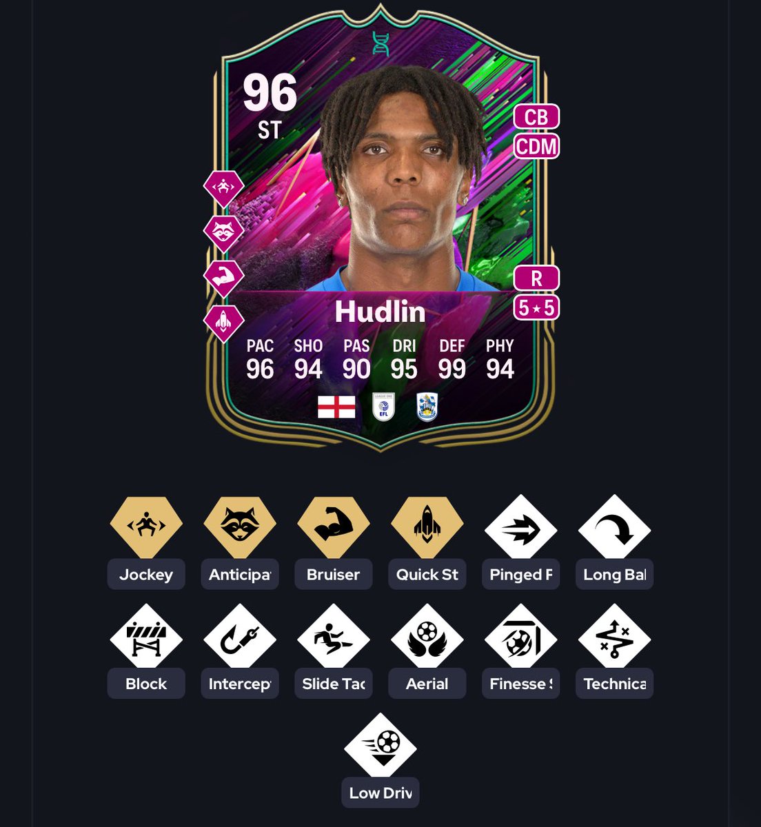 Fancy Chances FC tweet media