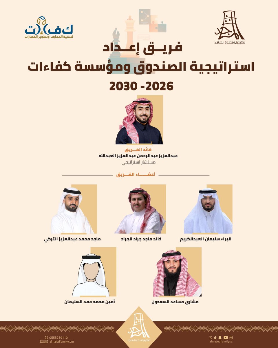 يسرنا أن نعلن عن تشكيل فريق من كفاءات الأسرة يتولى مهمة بناء استراتيجية صندوق الماجد ومؤسسة كفاءات للفترة من 2026 م وحتى 2030 م

يأتي تشكيل هذا الفريق إيمانًا منا بأهمية التخطيط المشترك وسعيًا لوضع خطة عمل شاملة تستشرف المستقبل وتواكب تطلعات الأسرة

سيعمل الفريق خلال الفترة