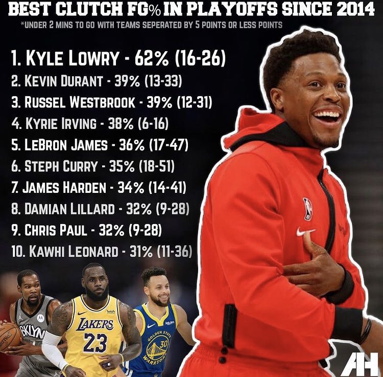 caseybannerman's tweet image. Bro if Lowry had played for the Knicks and not the Raptors… lmao

Let’s not forget this one: