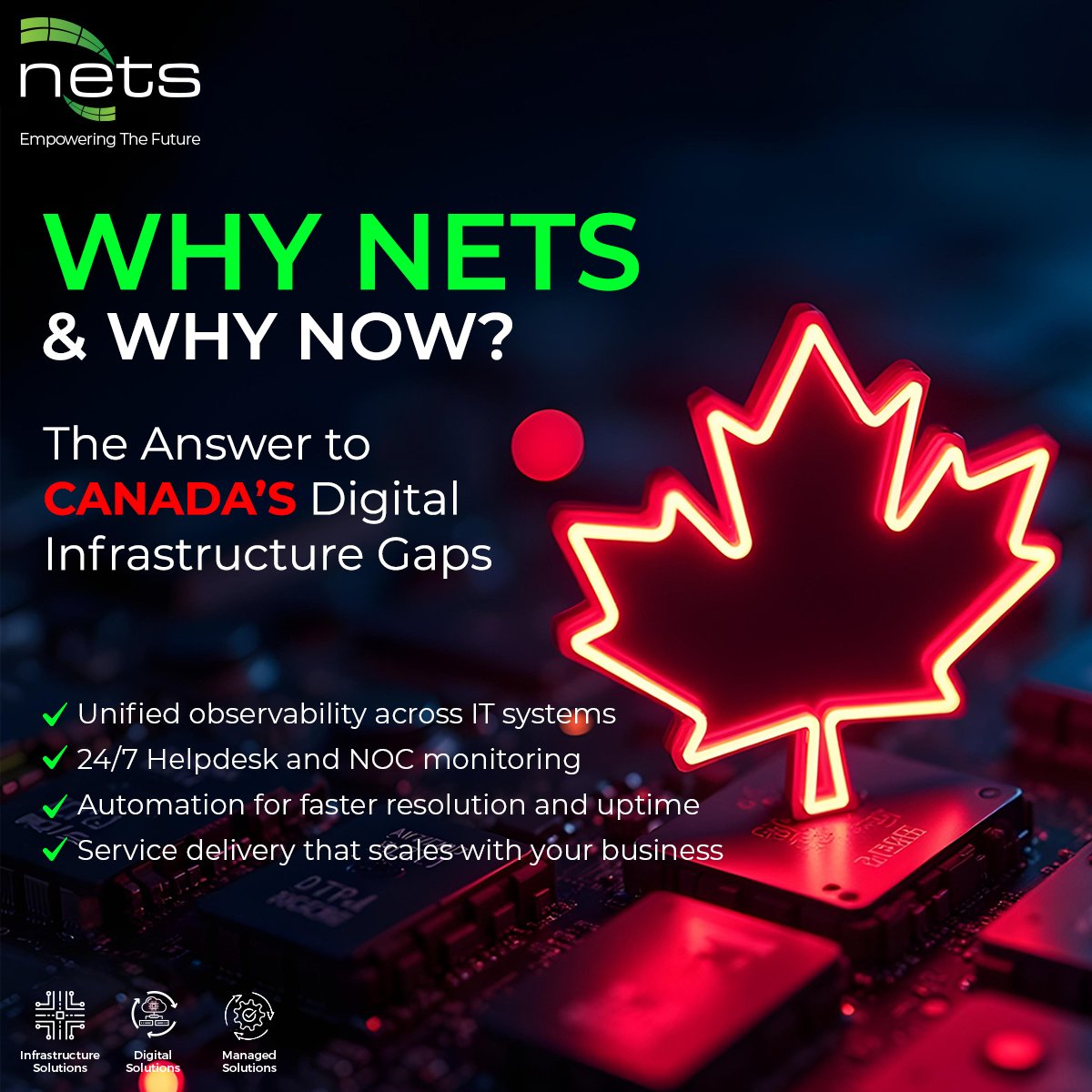 netsintgroup's tweet image. Where others provide tools, we deliver systems.
Where others promise support, we build infrastructure that sustains.

Canada deserves more than scattered fixes. It needs operational consistency - the NETS kind.

🌐nets-international.com/contact-us/

#NETSCanada #DigitalTransformation