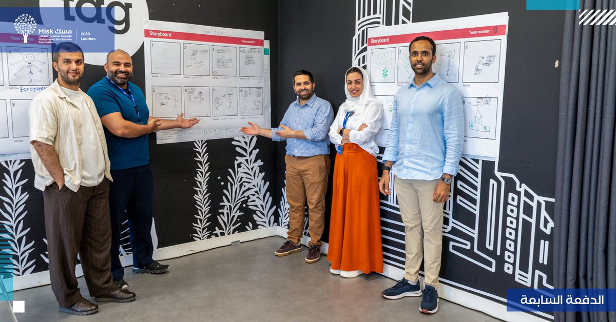 من مدريد، تواصل الدفعة السابعة من برنامج #قادة_2030_للمملكة رحلتها التطويرية من خلال الوحدة الثانية تحت عنوان “تحويل الأفكار إلى تأثير مستدام” وذلك عبر مجموعة من ورش العمل التفاعلية والجلسات الملهمة التي تهدف إلى تمكين القادة من تحويل أفكارهم ومفاهيمهم إلى مبادرات مؤثرة ومستدامة.