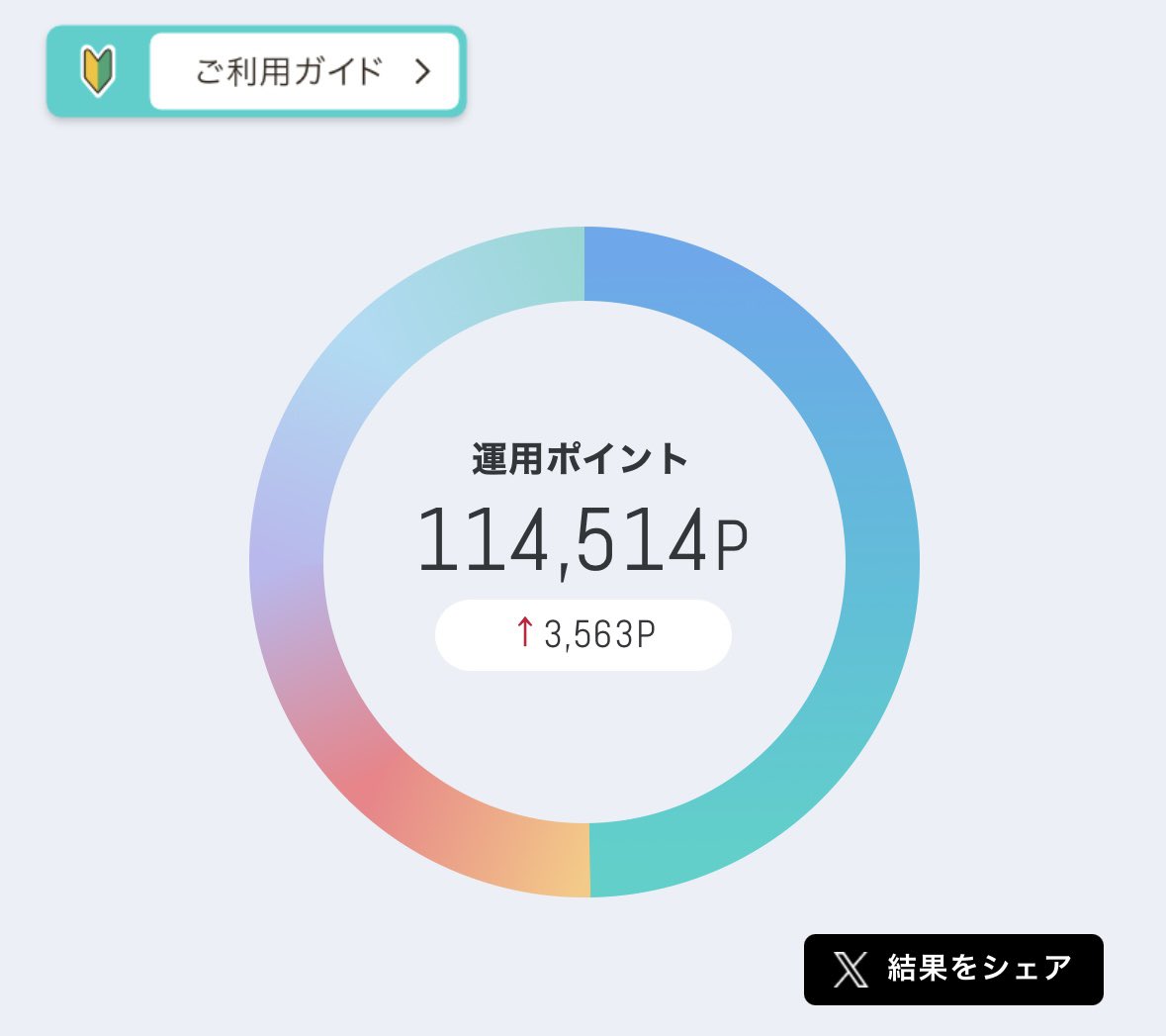 含み減ったのどうでも良くなる数字になった