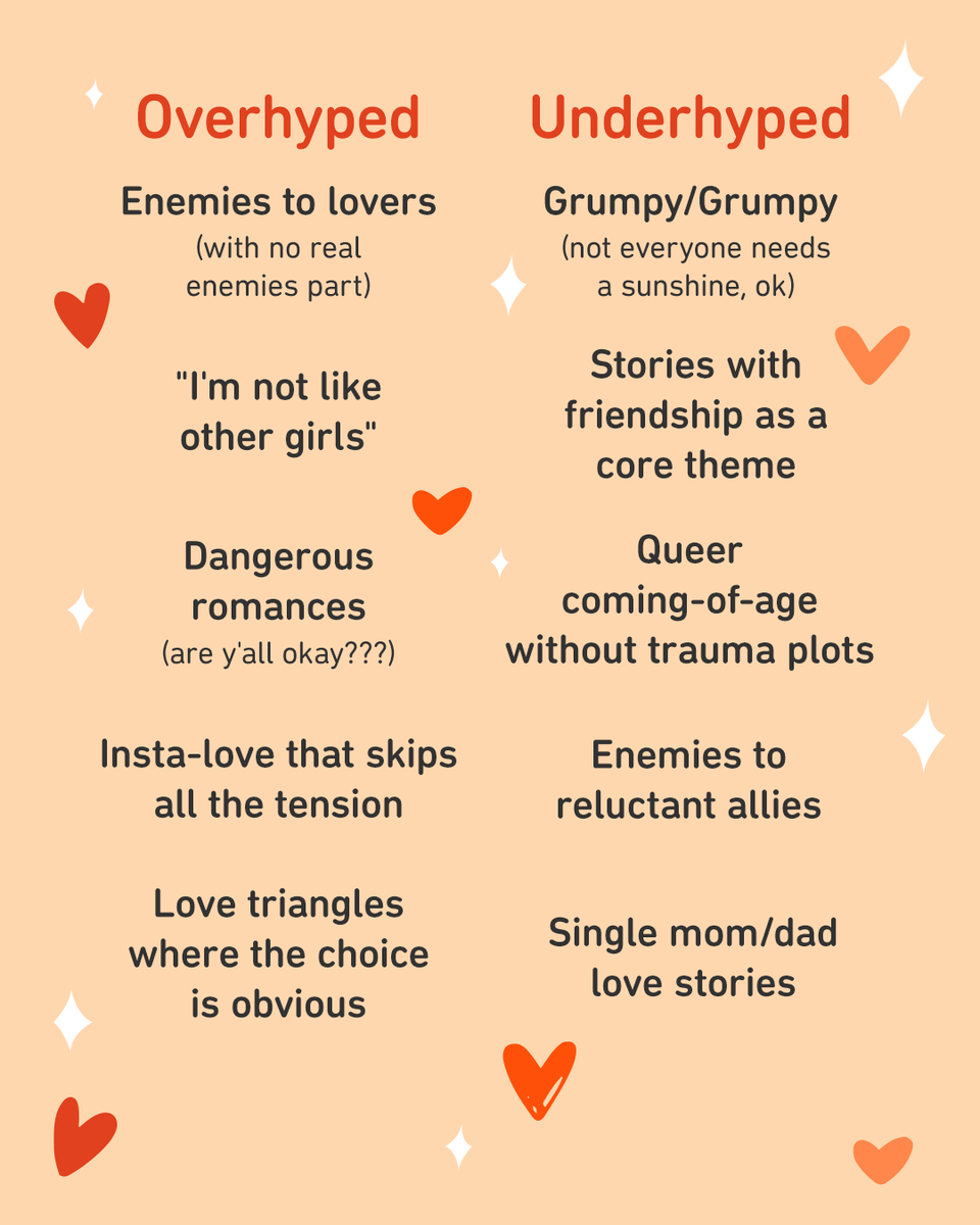 wattpad's tweet image. hear me out