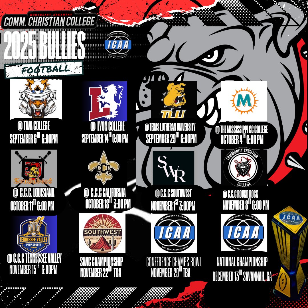 ARK_Bullies_ATH's tweet image. Road to Savannah 🐾 🐾 🐾 #BullyTheGame