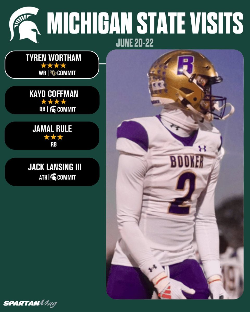 Michigan State official visit preview (June 20-22)…

(On3+): on3.com/teams/michigan…