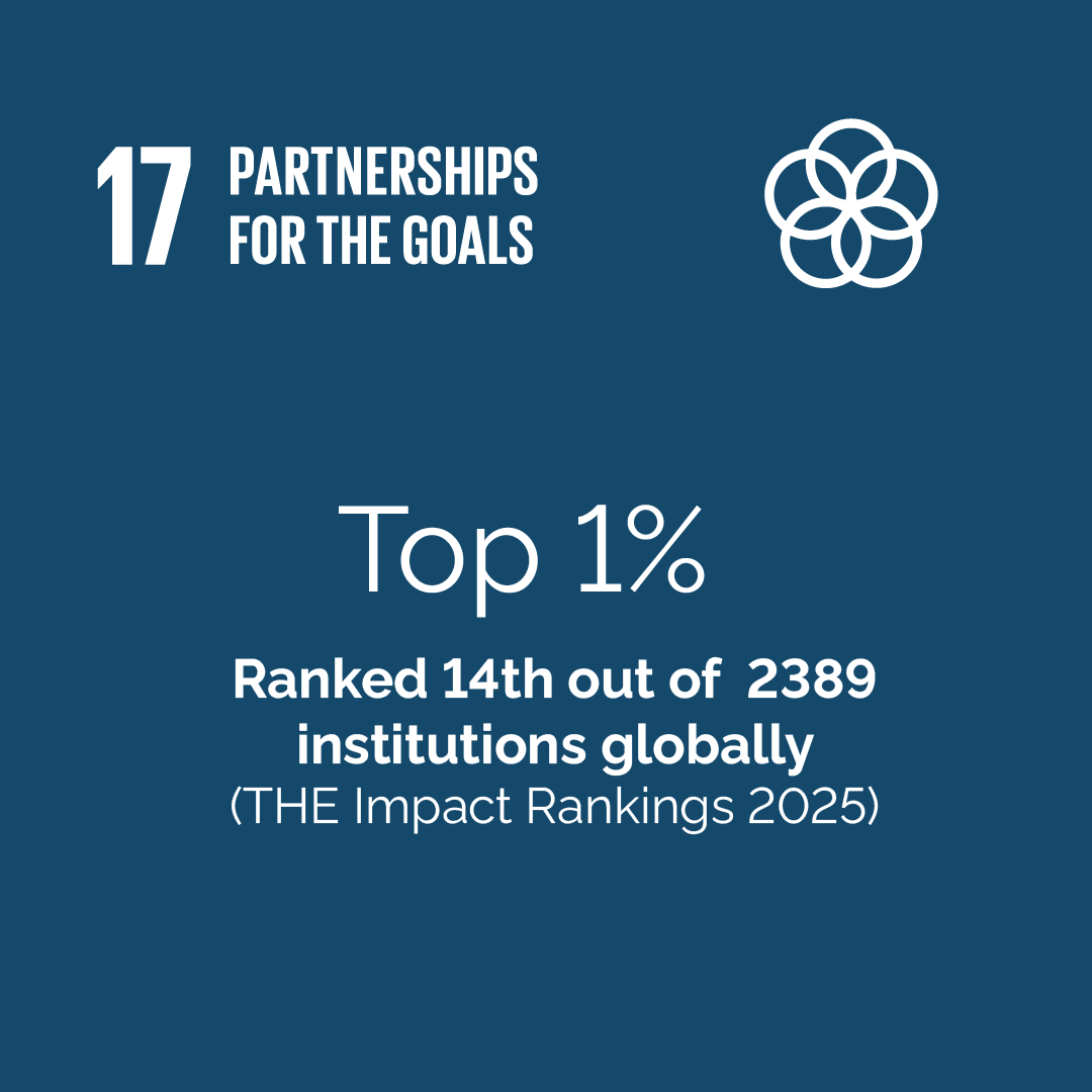 KAUST_News's tweet photo. KAUST's Top 100 #THEGlobalImpact Rankings success is driven by impactful research.
 
From solar water harvesters to coral reef restoration, we're accelerating solutions for a sustainable future globally &amp; aligning with #SaudiArabia’s national priorities.
 
https://t.co/wvK6EeUjyE