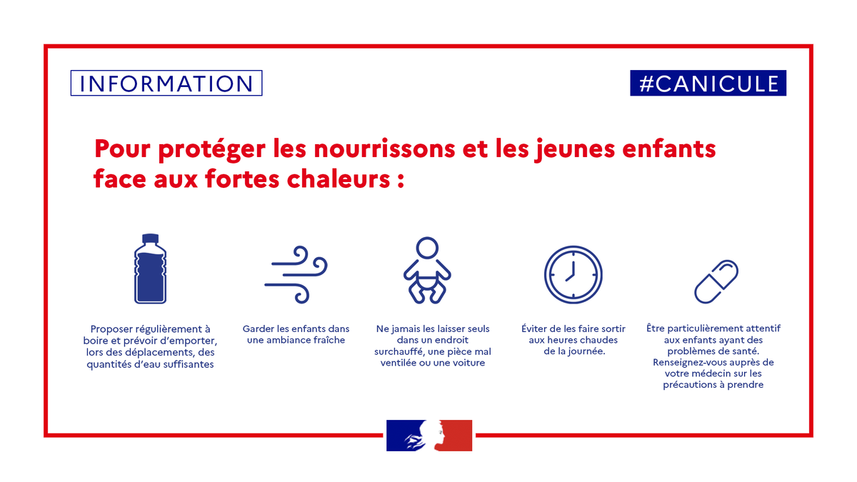 Prefet14's tweet photo. 🌡️ #Vaguedechaleur dans le Calvados 🥵

🟡 Des températures élevées sont attendues pour les journées de vendredi (jusqu'à 32°) et de samedi (jusqu'à 35°) sur l’ensemble du département qui est placé en vigilance jaune.

👉 Une attention particulière doit être portée aux personnes vulnérables :
👶 enfants
👵 personnes âgées
🤒 personnes malades ou isolées

🔹 Les bons réflexes à adopter :
✅ Boire de l’eau régulièrement, sans attendre d’avoir soif
✅ Maintenir son logement frais (fermer volets et fenêtres en journée)
✅ Éviter les efforts physiques aux heures les plus chaudes
✅ Donner et prendre des nouvelles de ses proches
✅ Ne jamais laisser une personne ou un animal seul dans une voiture.

Vous serez également nombreux à profiter du bord de mer 🏖️

⚠️ Soyez prudents face au risque de noyade !

Manque de vigilance, marées, courants... Les dangers peuvent être nombreux !

✅Privilégiez les zones de baignade surveillées.
✅Surveillez vos enfants en permanence, restez près d’eux quand ils jouent au bord de l’eau et baignez vous avec eux lorsqu’ils sont dans l’eau.
https://t.co/lb4jROKeAW