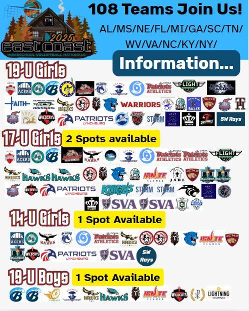 #ECHN

2025 East Coast Homeschool Volleyball Nationals
Join the capacity 108 teams (boys and girls) from 13 States.  Openings still

Sept 24-26, 2025
Gatlinburg, TN
hspn.net/RegistrationVB/