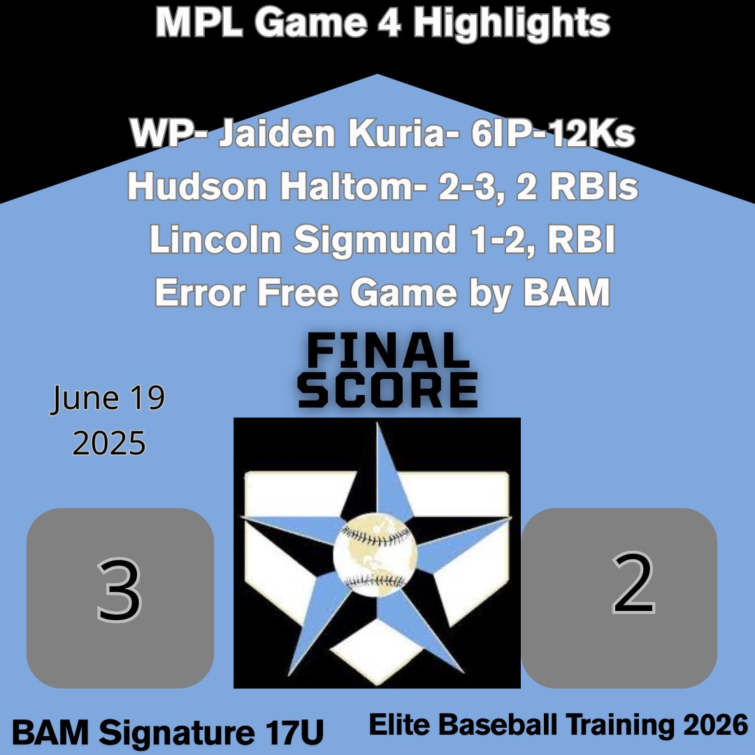 Canes Indiana 16u Speicher (@canesin2026) on Twitter photo What.A.Game! Bottom of 7th come from behind victory! Proud of these fellas! <a href="/jmoney74827367/">Jaiden Kuria</a> <a href="/PrepBaseINScout/">Prep Baseball Indiana Scouting Coverage</a> <a href="/zspeicher00/">Zach Speicher</a> <a href="/HaltomHudson/">Hudson Haltom</a> What.A.Game! Bottom of 7th come from behind victory! Proud of these fellas! <a href="/jmoney74827367/">Jaiden Kuria</a> <a href="/PrepBaseINScout/">Prep Baseball Indiana Scouting Coverage</a> <a href="/zspeicher00/">Zach Speicher</a> <a href="/HaltomHudson/">Hudson Haltom</a>