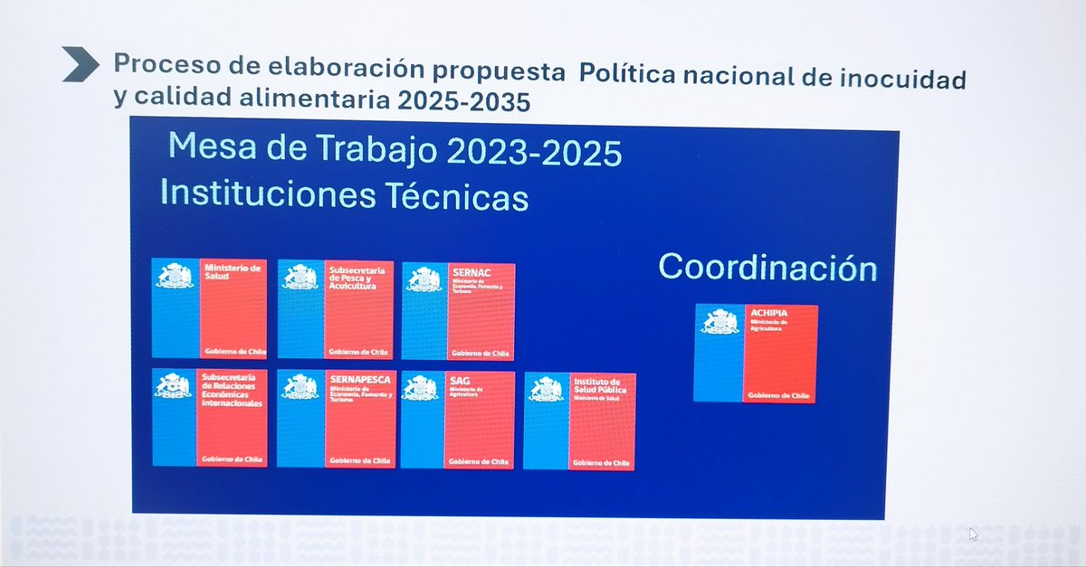 ACHIPIA (@achipia) on Twitter photo Webinar "Ciencia activa para la seguridad alimentaria: trabajo colaborativo idustria, academia y Estado", organizado por <a href="/sernapesca/">Servicio Nacional de Pesca y Acuicultura 🇨🇱</a> y <a href="/ACHIPIA/">ACHIPIA</a> en el marco del Día Mundial de la Inocuidad. Sec. Ej. de ACHIPIA, <a href="/VarelaMaino/">Diego Varela</a>, expuso sobre "Política alimentaria 2025 -2035". Webinar "Ciencia activa para la seguridad alimentaria: trabajo colaborativo idustria, academia y Estado", organizado por <a href="/sernapesca/">Servicio Nacional de Pesca y Acuicultura 🇨🇱</a> y <a href="/ACHIPIA/">ACHIPIA</a> en el marco del Día Mundial de la Inocuidad. Sec. Ej. de ACHIPIA, <a href="/VarelaMaino/">Diego Varela</a>, expuso sobre "Política alimentaria 2025 -2035".