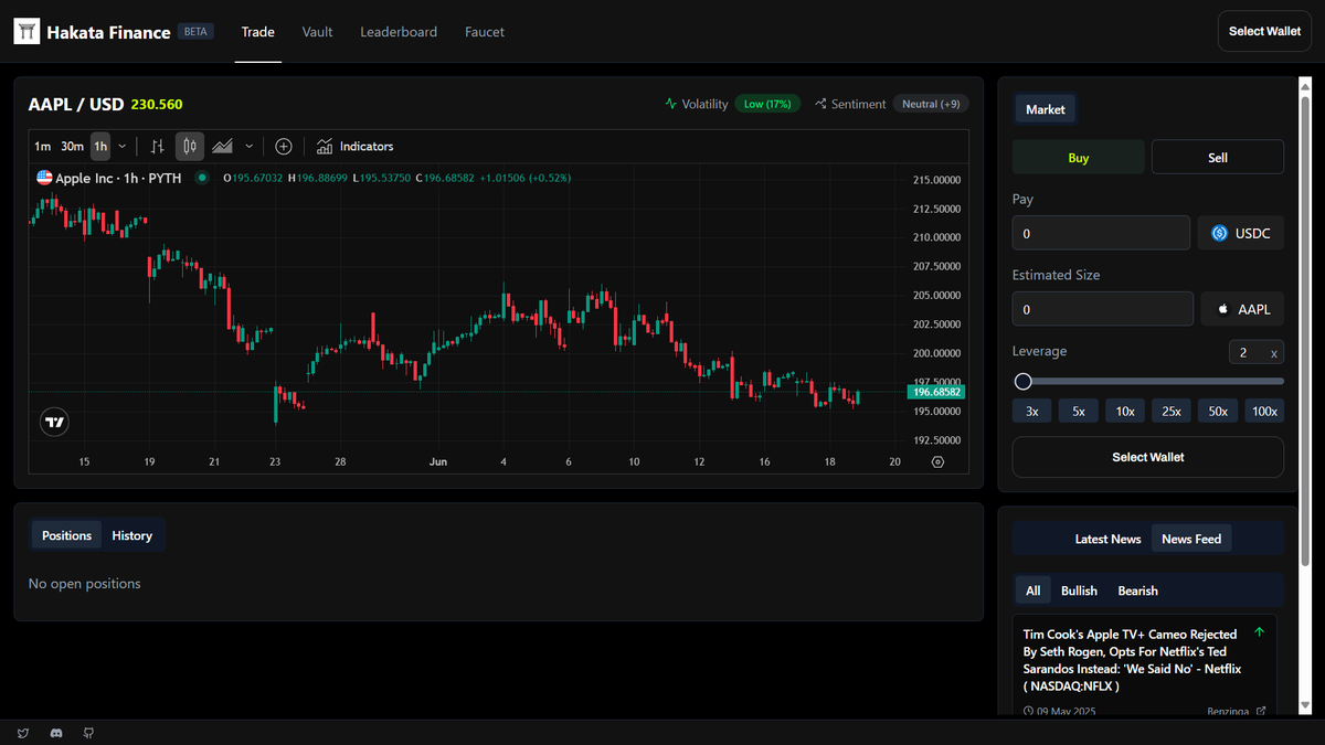 Trading RWA's through De-Fi through solana made possible 📈  

Ever wonder a De-Fi platform from solana that has the same features as any other trading platforms but uniquely because it's possible to trade RWA's?   

Pairs such as:   

• AAPL/USD 
• XAU/USD  
• SPX/USD  
•