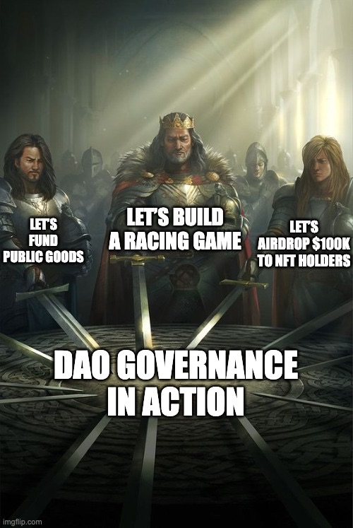 Carbify (@carbify_io) on Twitter photo DAO governance in action. Democracy, but with vibes ๐ซก DAO governance in action. Democracy, but with vibes ๐ซก