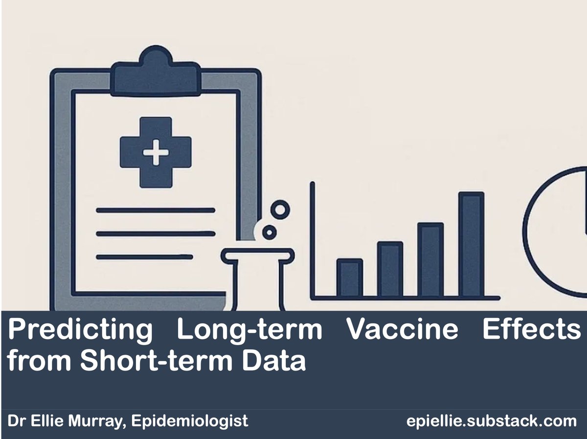 How can we know what the long-term effects of a new vaccine are if we only have short-term data?