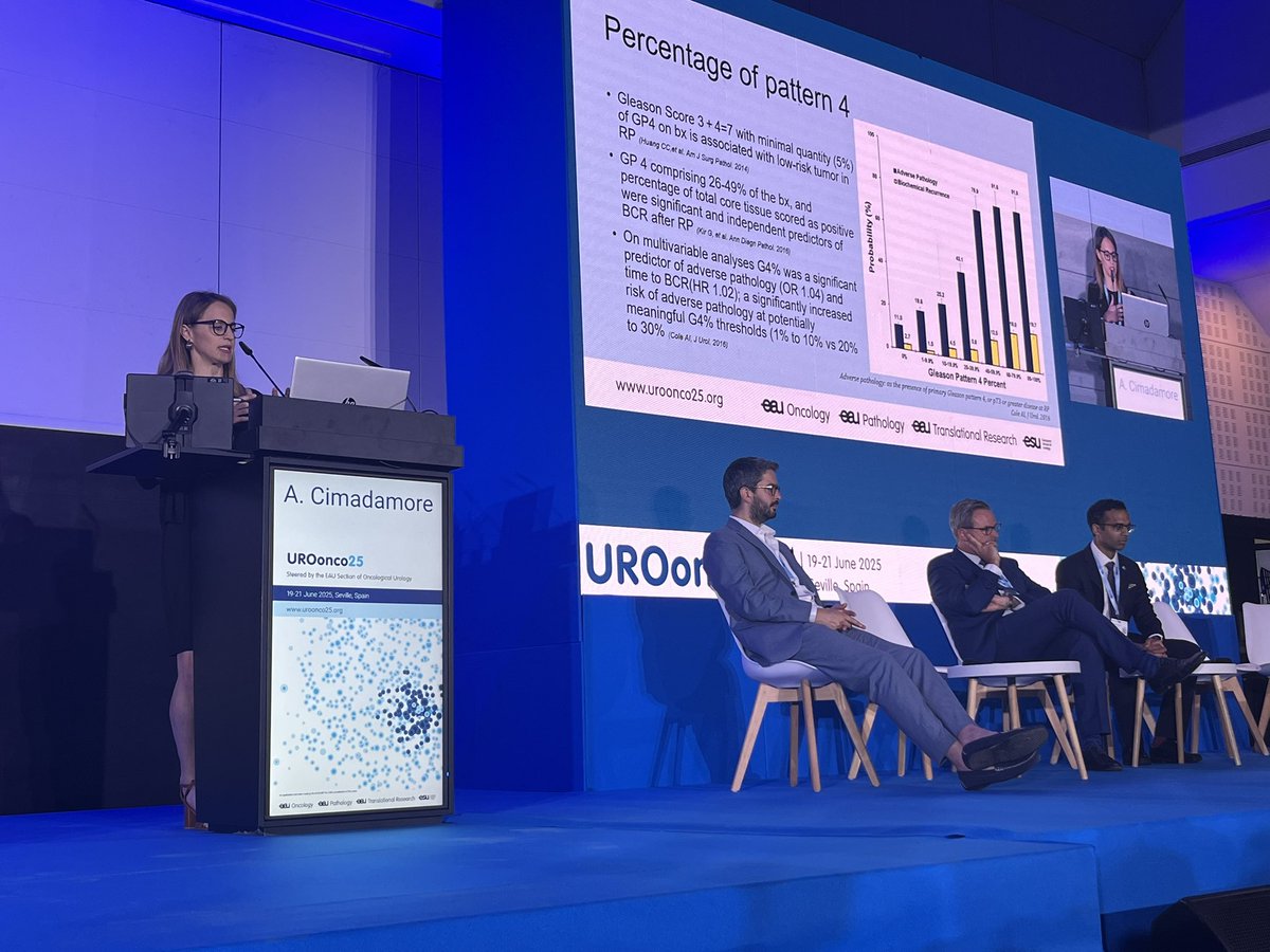 foxal72's tweet image. Great start for @Uroweb #UROonco25. Full room for the rapid fire debate on controversial issues in #ProstateCancer PSA vs MRI for sceening, targeted vs systematic biopsy, active surveillance for IR patients, LND vs no LND.. @JGomezRivas @F_Sanguedolce @veerukasi @TouijerKarim…