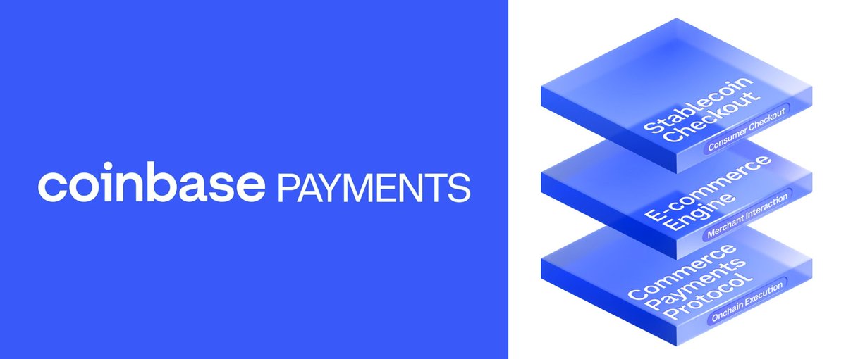 Coinbase has introduced Coinbase Payments, and this is game-changer.

Live now with Shopify, it enables 24/7 USDC transactions for merchants worldwide.

With $30T in stablecoin volume processed last year alone, this is how crypto quietly takes over global payments.